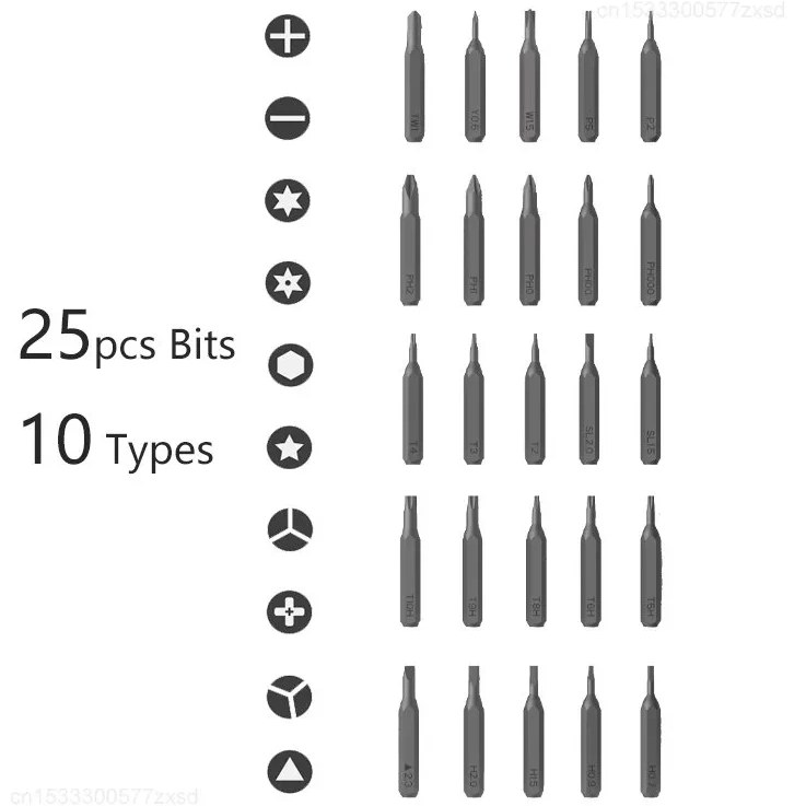 پیچ گوشتی شارژی شیایومی مدل Atuman E1 بسته 25 عددی
